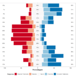 Screenshot 2025-10-25 at 12-14-22 Vista do Perspectiva ambiental dos estudantes do ensino básico de Paranaguá (PR) sobre o ecossistema manguezal